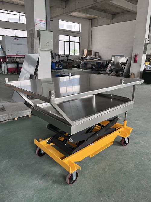 ข่าวล่าสุดของบริษัทเกี่ยวกับ อุตสาหกรรมการผลิตแผ่นโลหะ: เร่งเข้าสู่บริการอัจฉริยะ ยั่งยืน และปรับแต่งได้